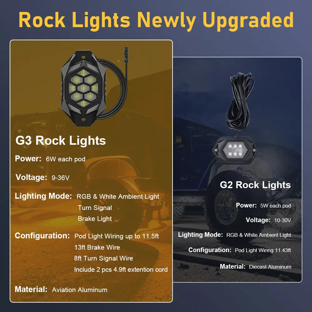 16_Pods_Offroad_rgbw_rock_lights_for_semi_truck_pickup_3.jpg