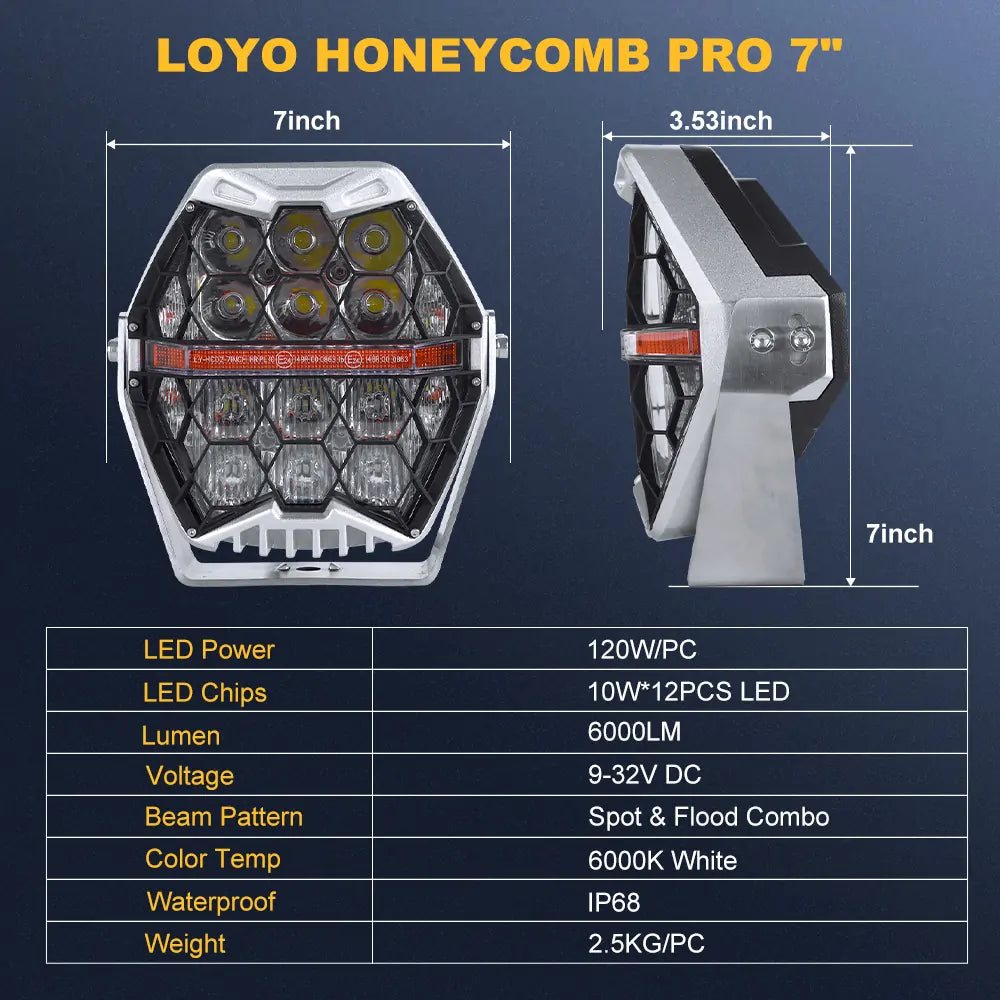 7_inch_LED_work_lights_light_bar_auxiliary_light_for_truck_loyo_led_3.jpg